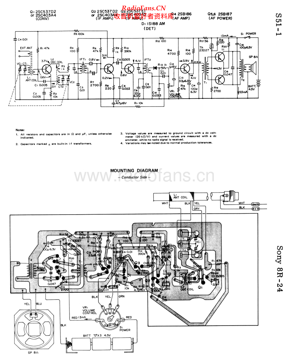 Sony-8R24-rec-sm 维修电路原理图.pdf_第1页