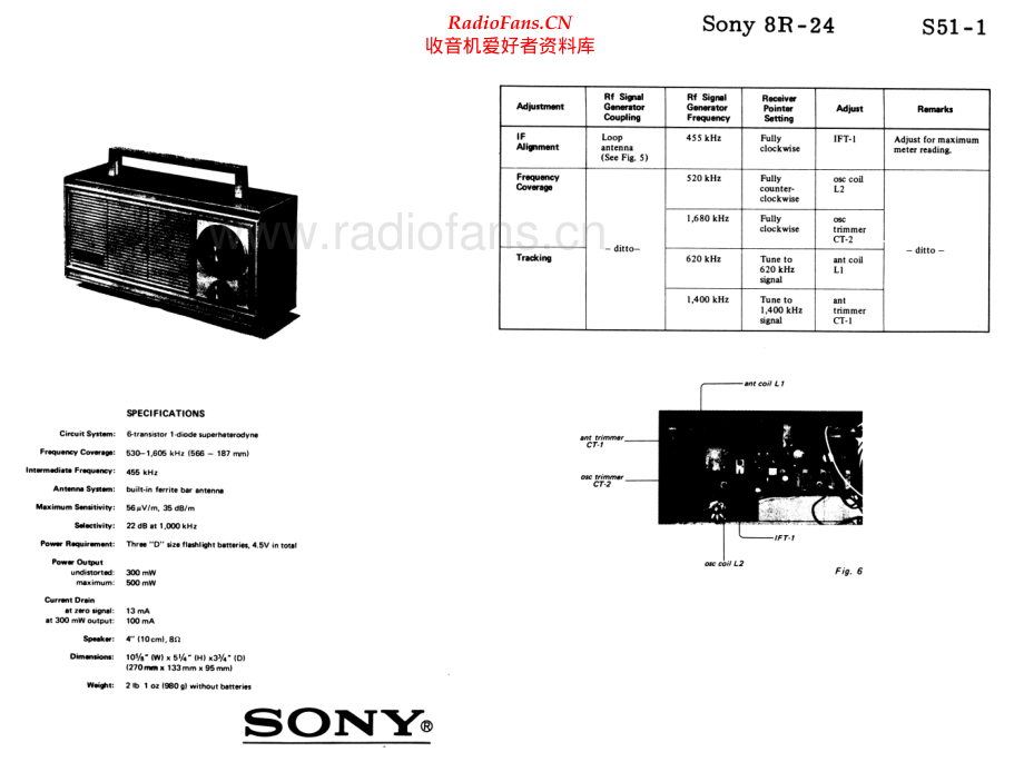 Sony-8R24-rec-sm 维修电路原理图.pdf_第2页