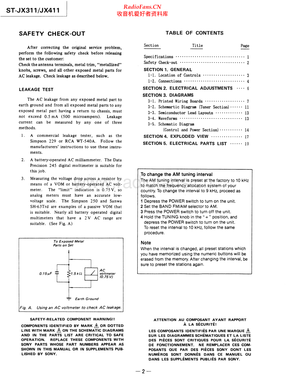 Sony-STJX311-tun-sm 维修电路原理图.pdf_第2页