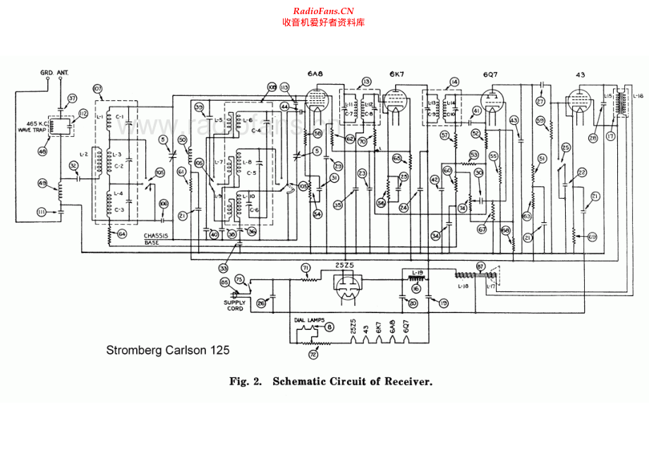 StrombergCarlson-125-rec-sch 维修电路原理图.pdf_第1页
