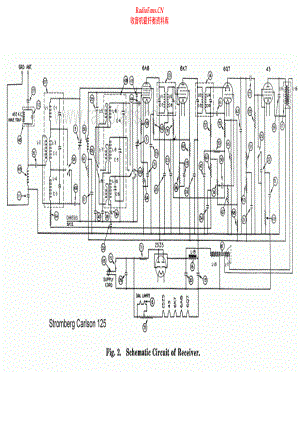 StrombergCarlson-125-rec-sch 维修电路原理图.pdf