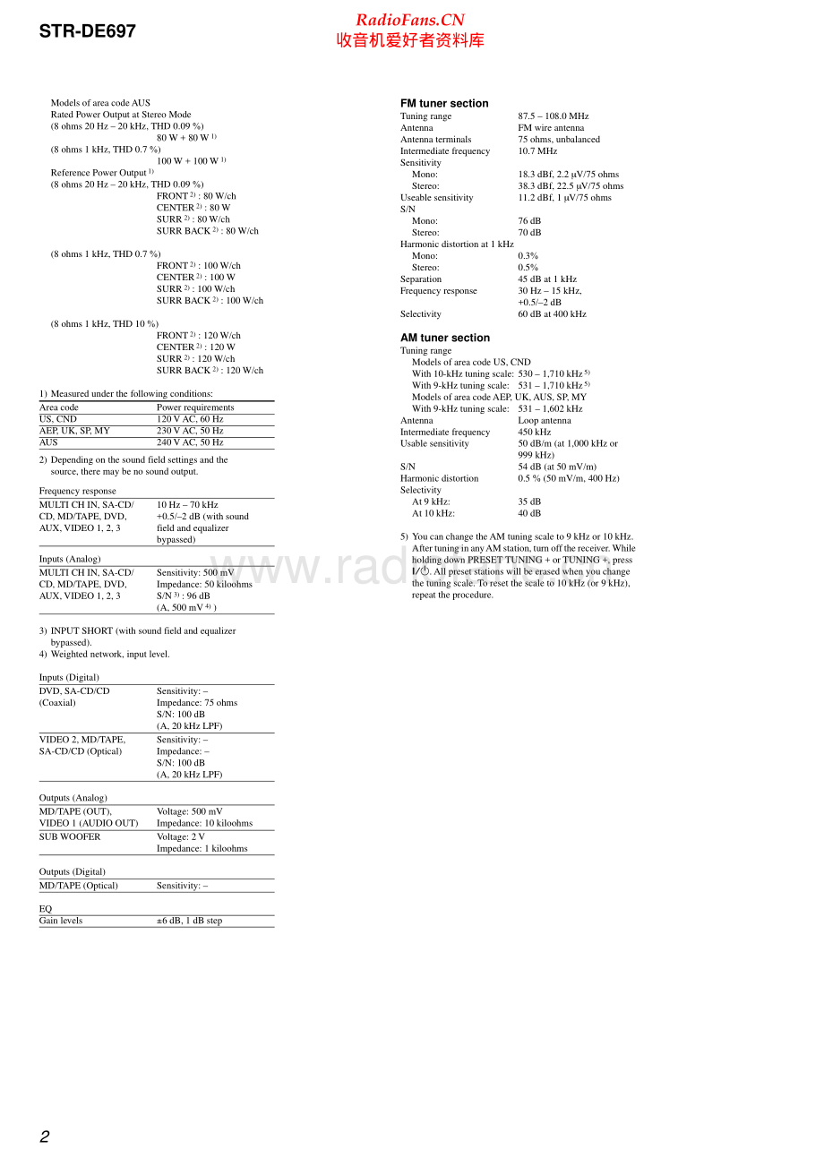 Sony-STRDE697-rec-sm 维修电路原理图.pdf_第2页