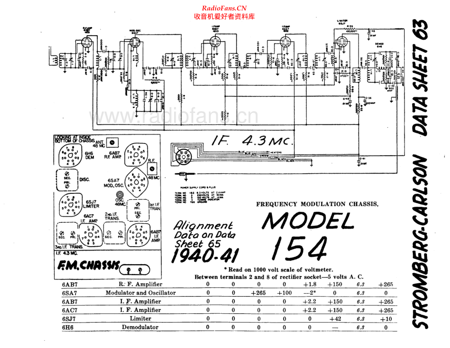 StrombergCarlson-154-rec-sch 维修电路原理图.pdf_第2页