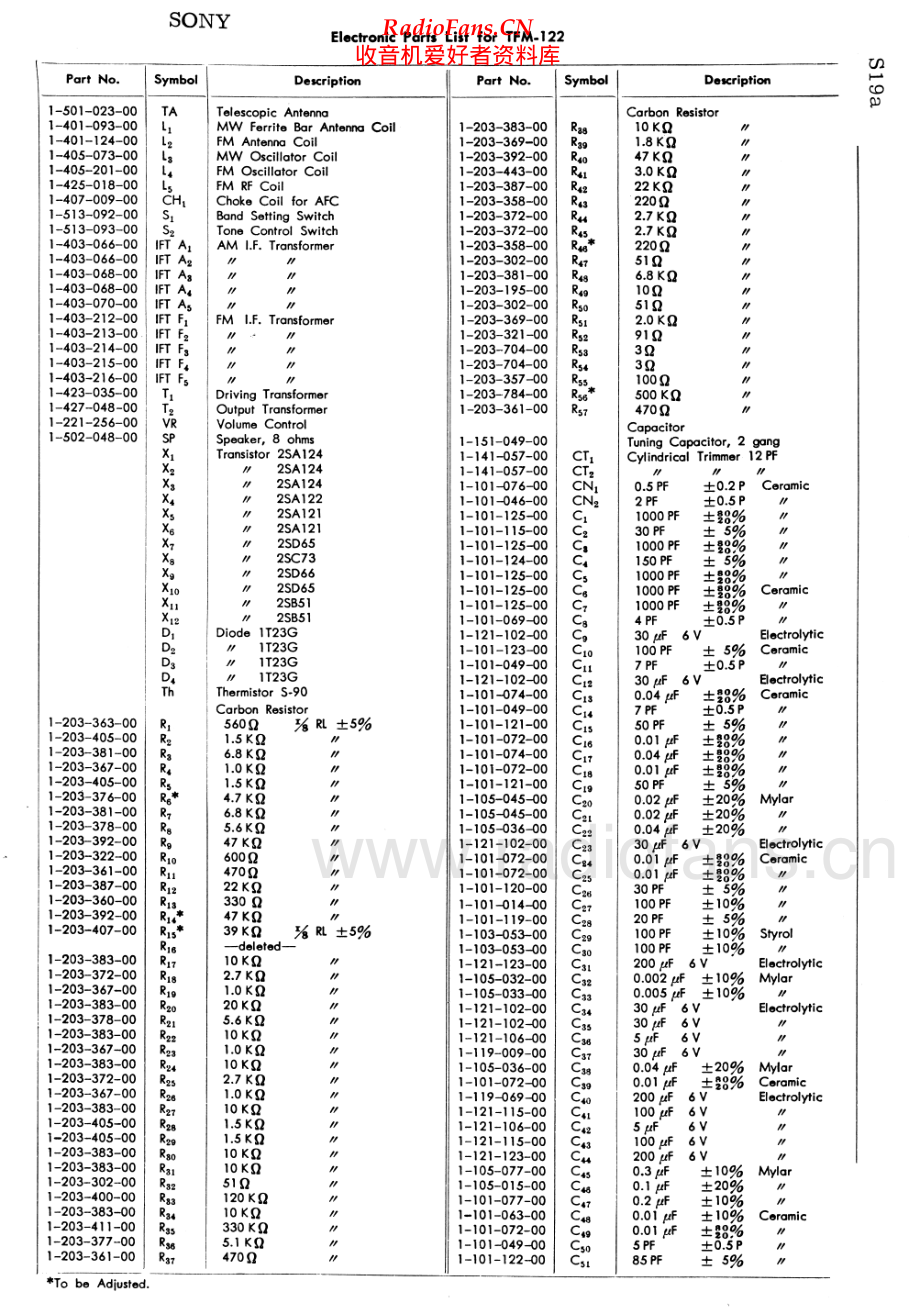 Sony-TFM122-rec-sch 维修电路原理图.pdf_第2页