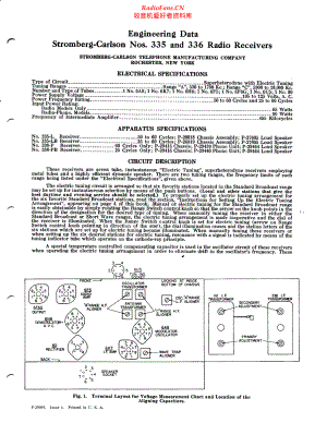 StrombergCarlson-336-rec-sm 维修电路原理图.pdf