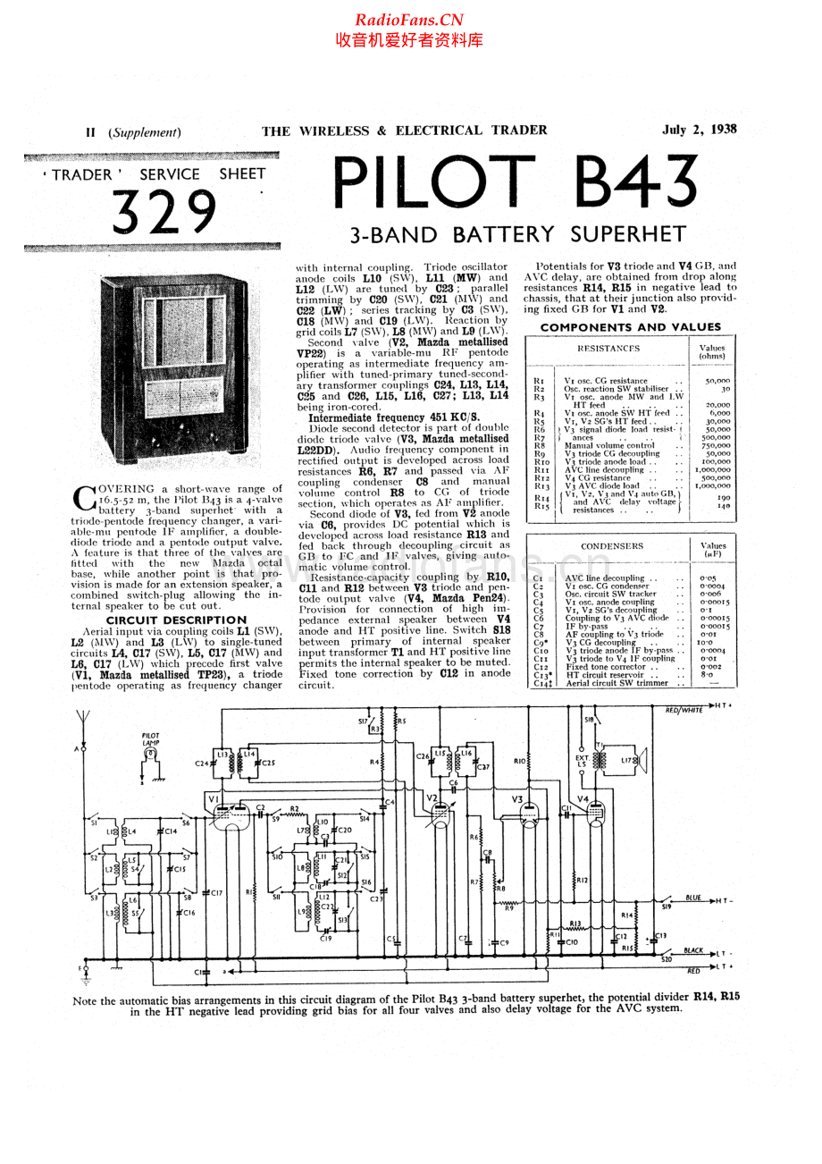 Pilot-B43-rec-sm2 维修电路原理图.pdf_第1页