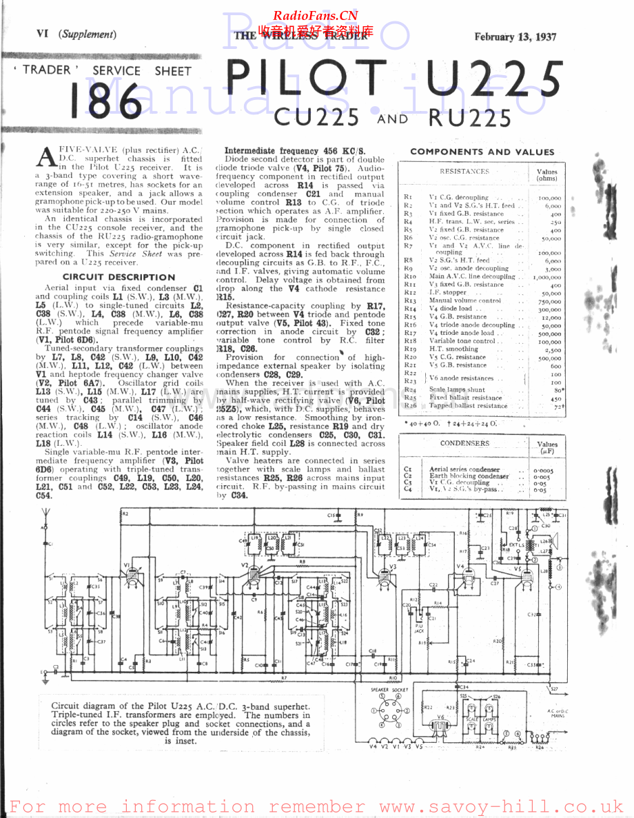 Pilot-U225-rec-sm 维修电路原理图.pdf_第1页