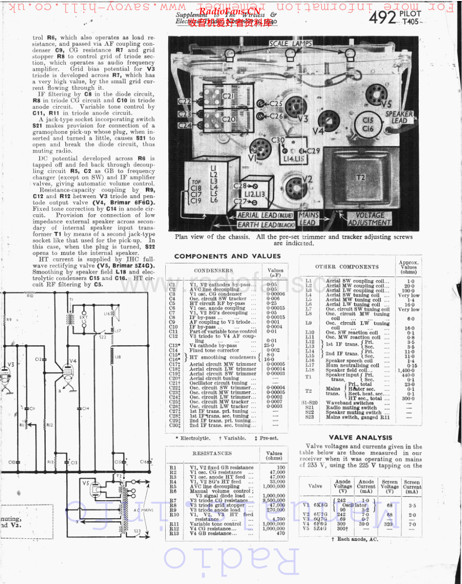 Pilot-T405-rec-sm 维修电路原理图.pdf_第2页