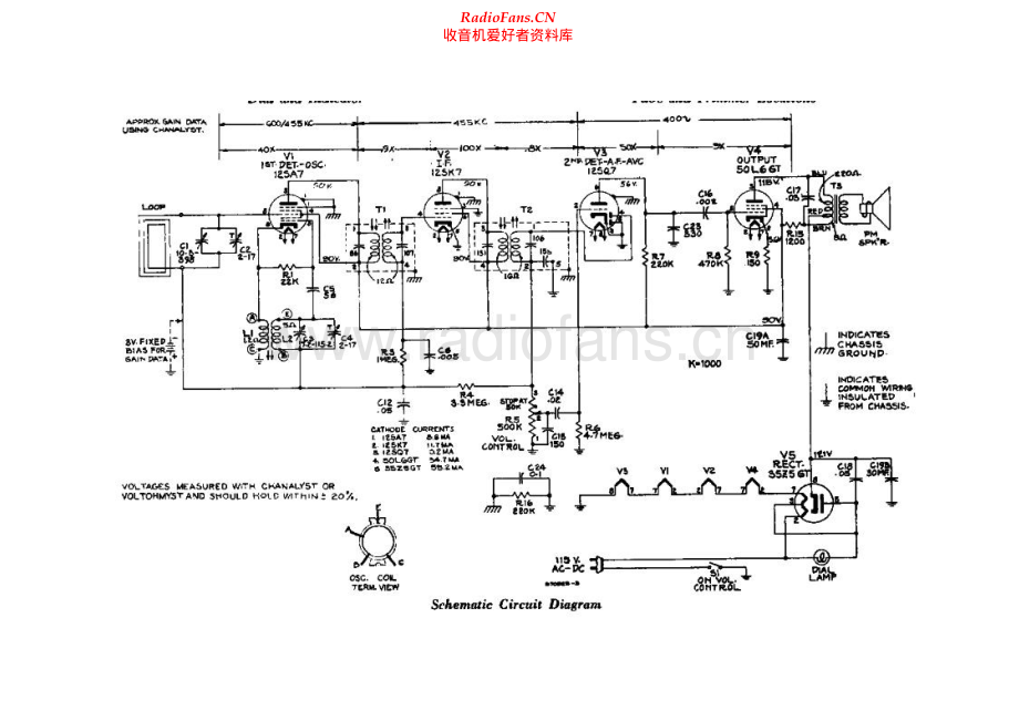 RCA-8X541-rec-sch 维修电路原理图.pdf_第1页