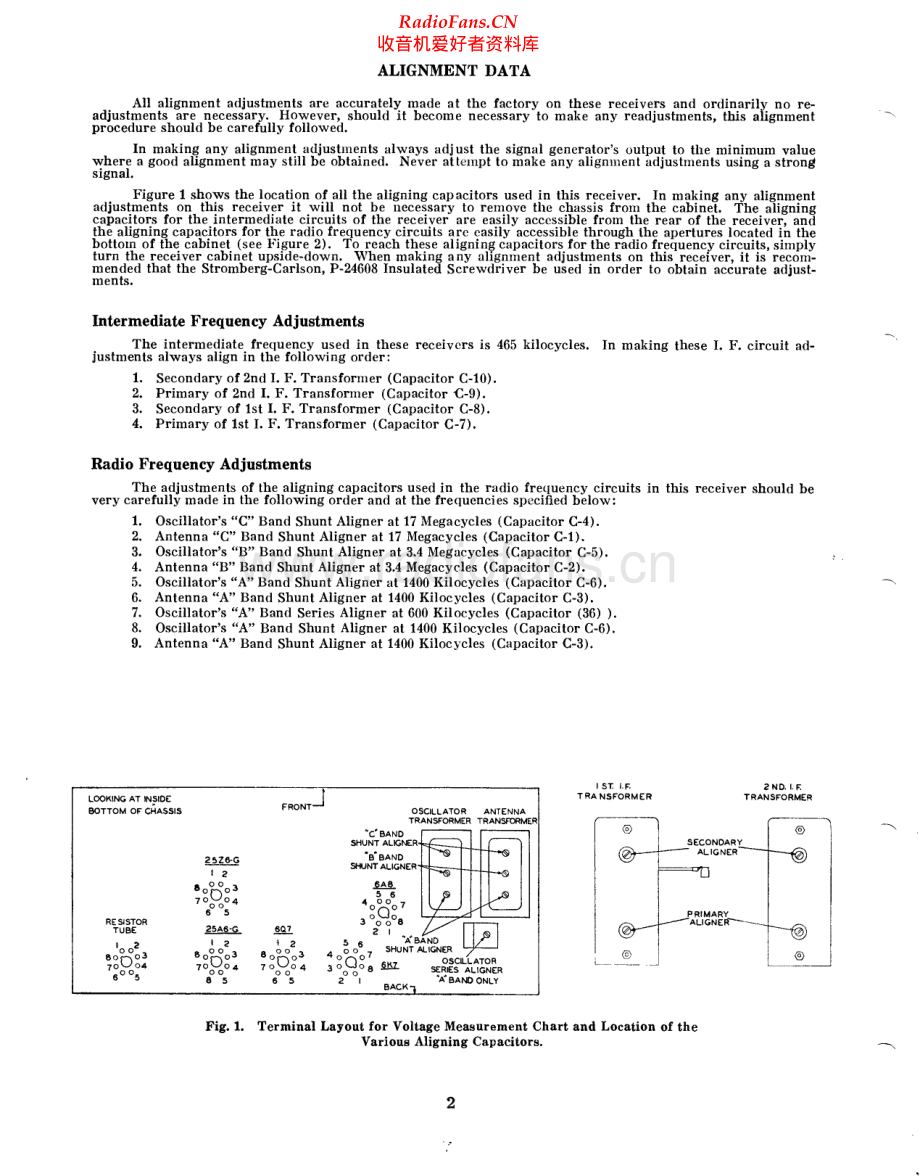 StrombergCarlson-225-rec-sm 维修电路原理图.pdf_第2页