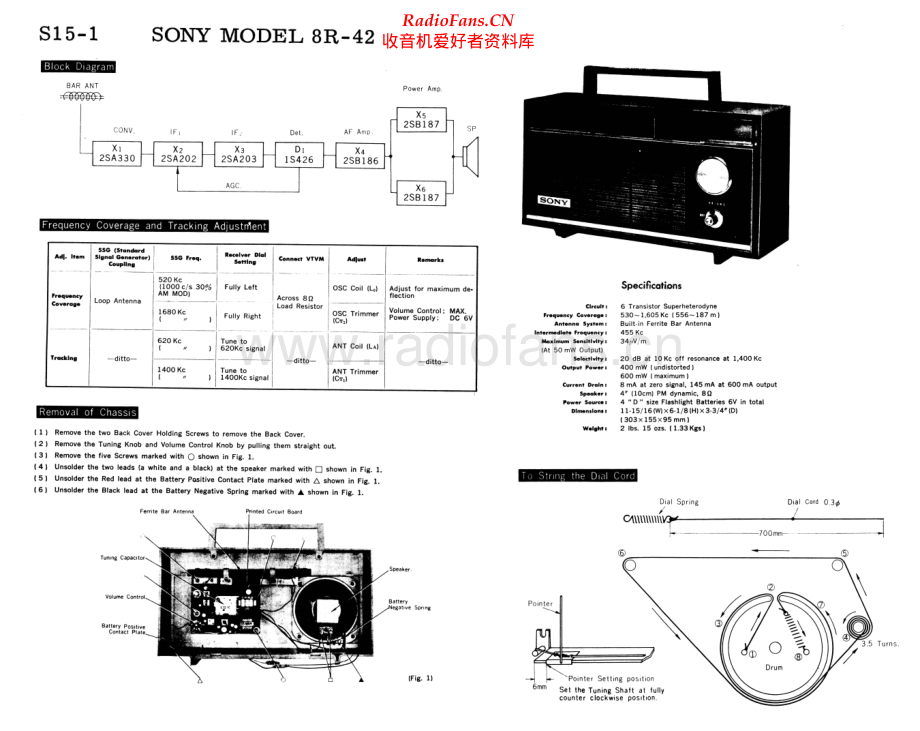 Sony-8R42-rec-sm 维修电路原理图.pdf_第1页