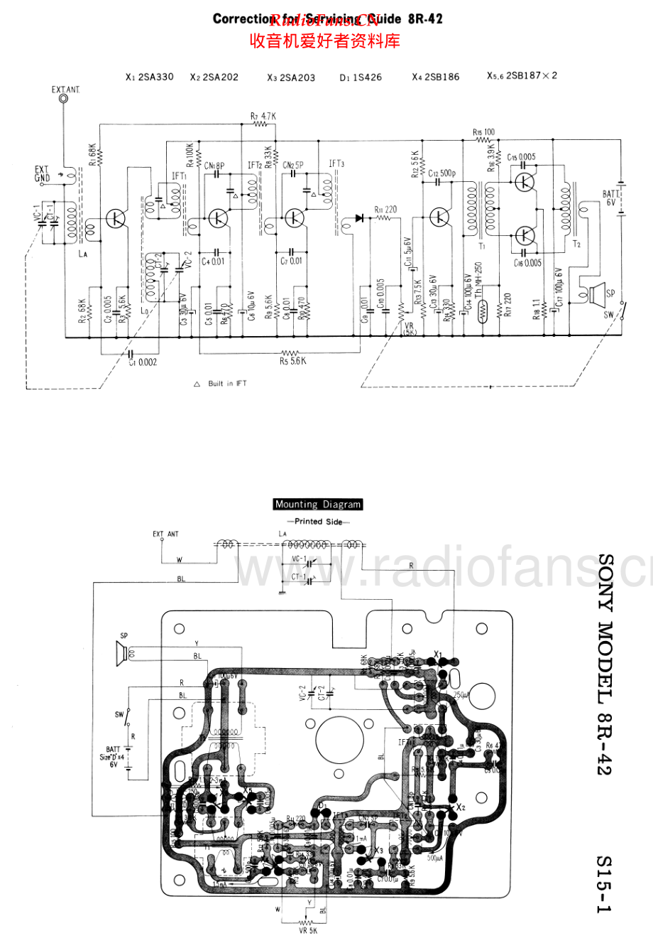 Sony-8R42-rec-sm 维修电路原理图.pdf_第2页