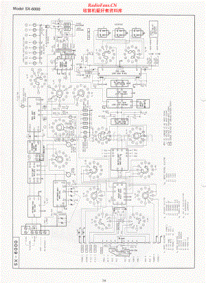 Pioneer-SX6000-rec-sch 维修电路原理图.pdf