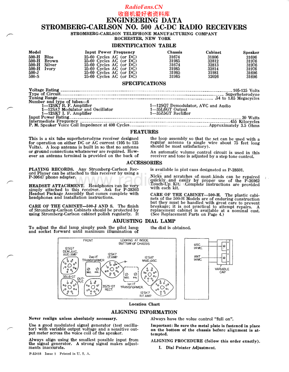 StrombergCarlson-500-rec-sm 维修电路原理图.pdf_第1页