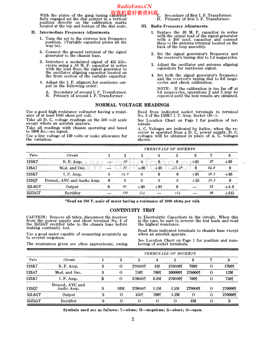 StrombergCarlson-500-rec-sm 维修电路原理图.pdf_第2页