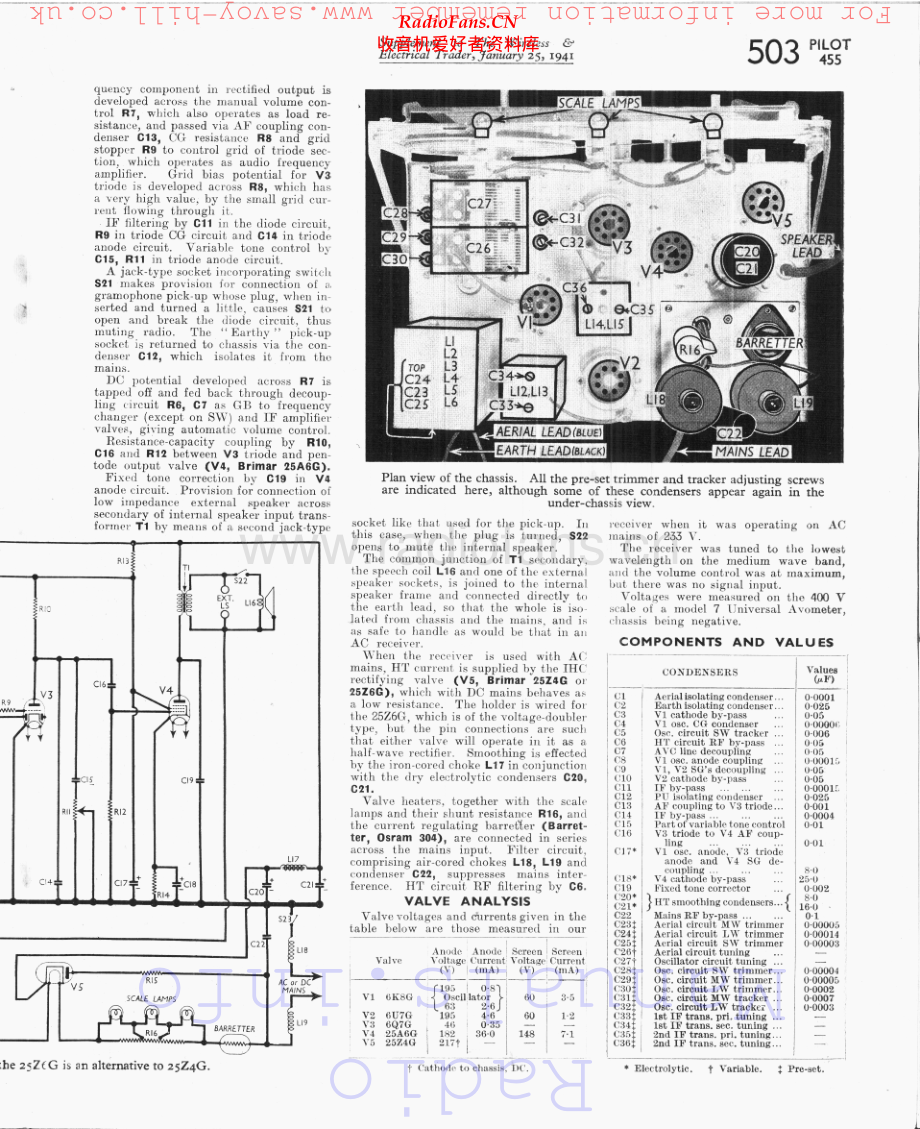 Pilot-455-rec-sm 维修电路原理图.pdf_第2页