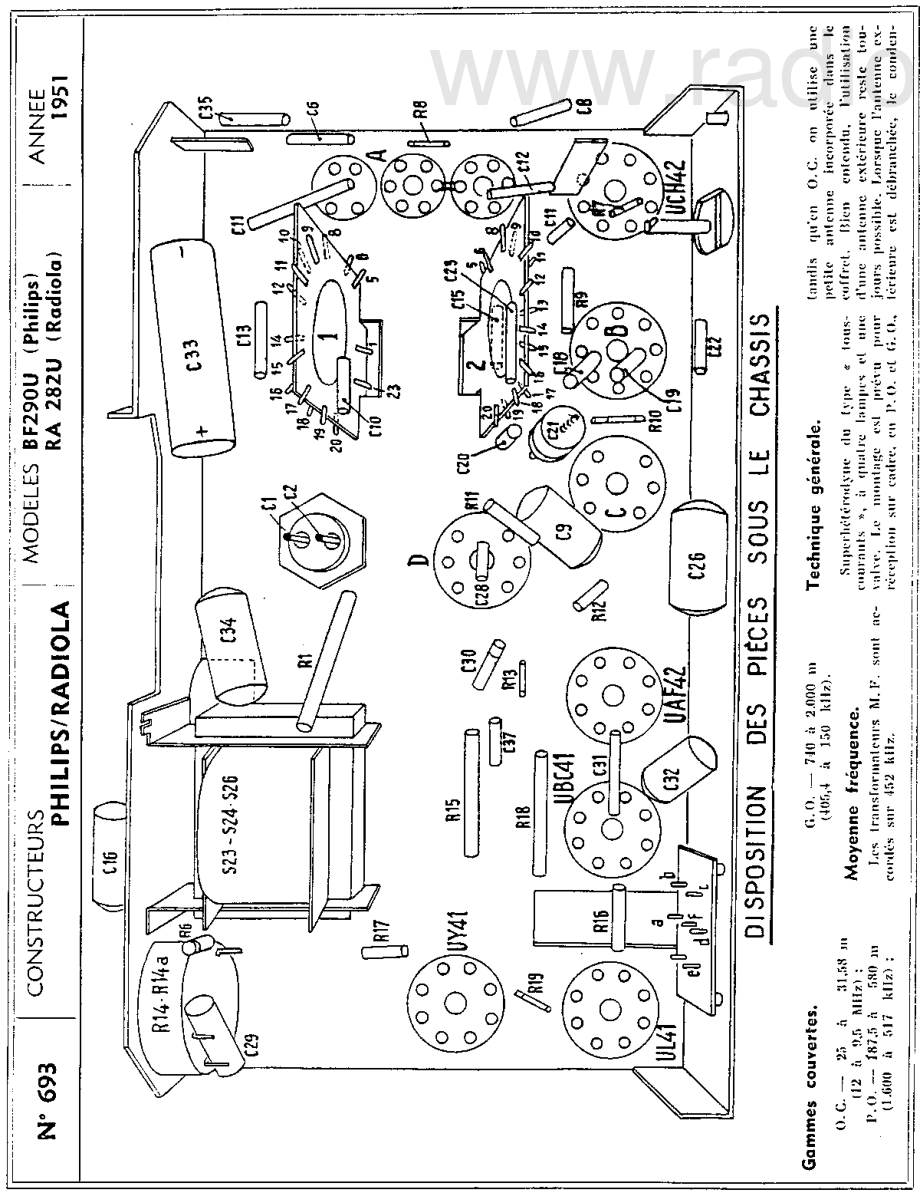 Philips-BF290U-rec-sm 维修电路原理图.pdf_第3页