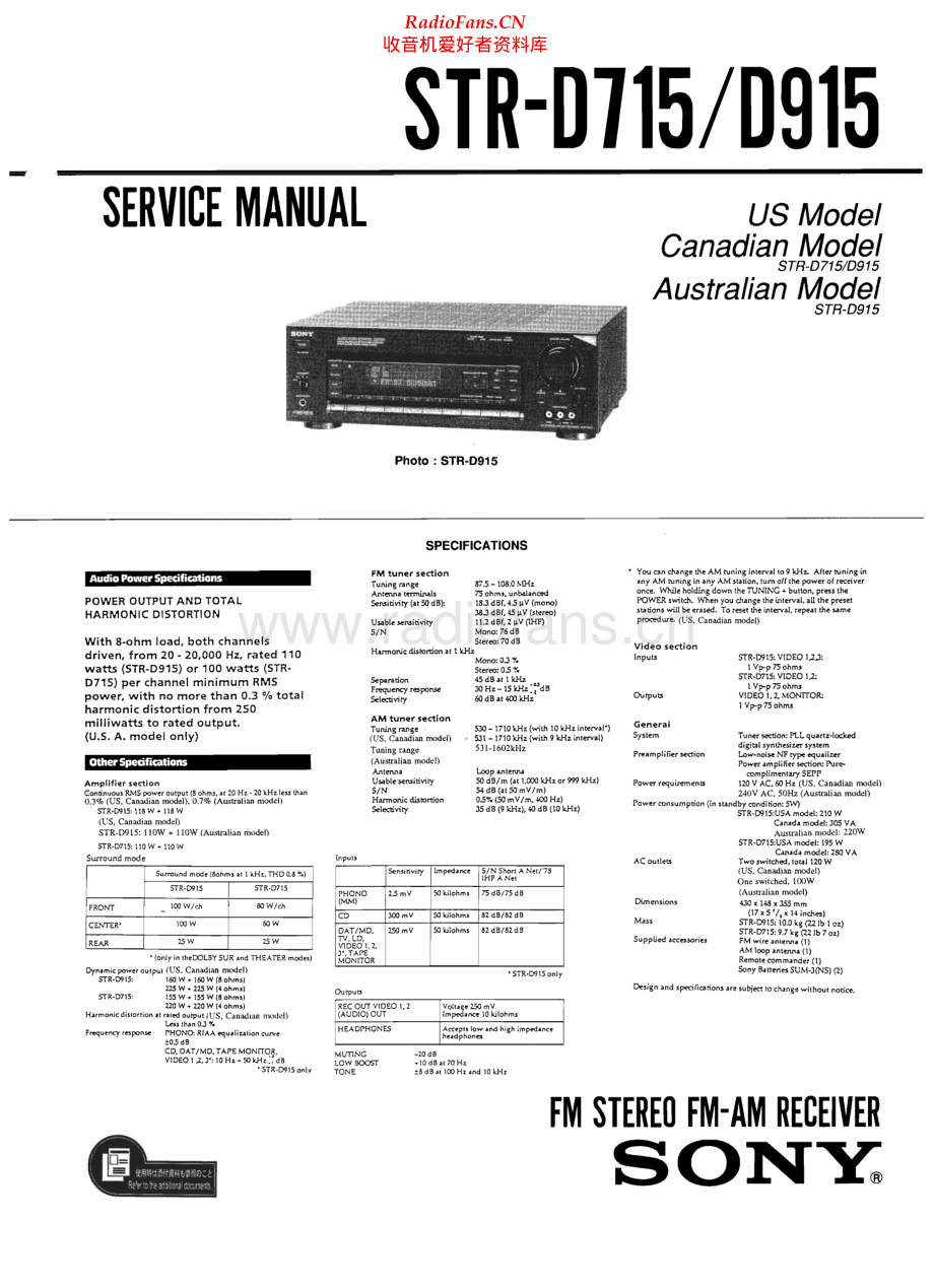 Sony-STRD715-rec-sm 维修电路原理图.pdf_第1页