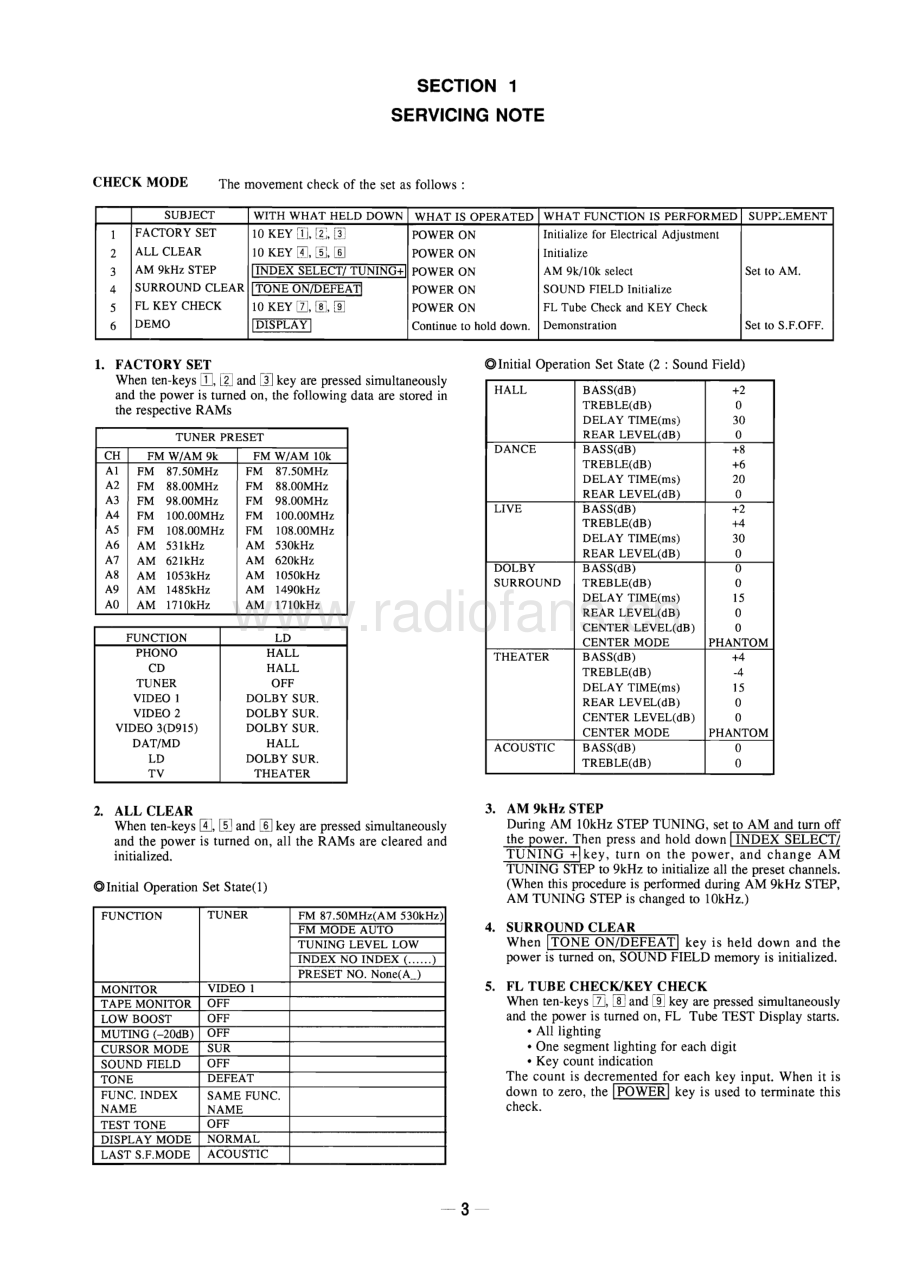 Sony-STRD715-rec-sm 维修电路原理图.pdf_第3页