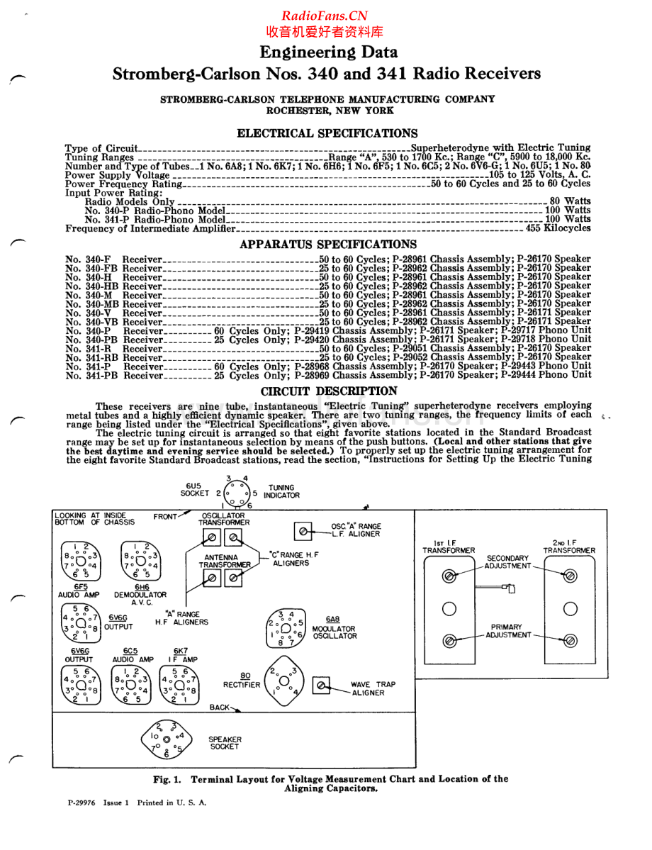 StrombergCarlson-340-rec-sm 维修电路原理图.pdf_第1页