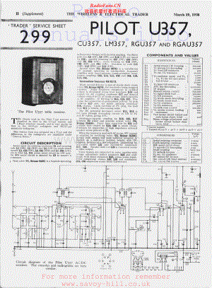 Pilot-RGU357-rec-sm 维修电路原理图.pdf