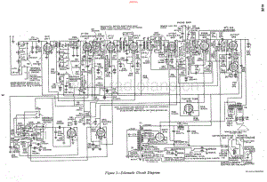 RCA-812K-rec-sch 维修电路原理图.pdf