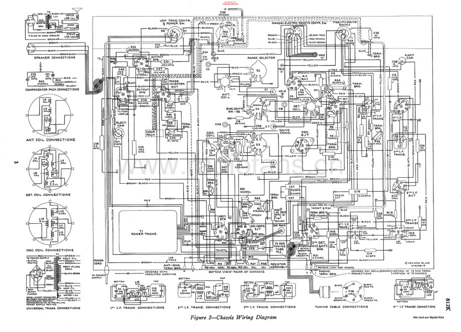 RCA-812K-rec-sch 维修电路原理图.pdf_第2页