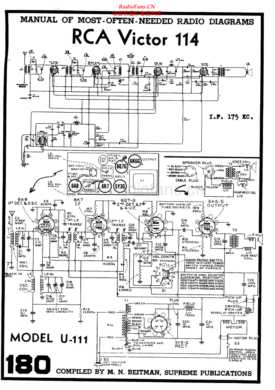 RCA-114-rec-sch 维修电路原理图.pdf_第1页