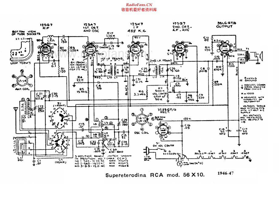 RCA-56X10-rec-sch 维修电路原理图.pdf_第1页