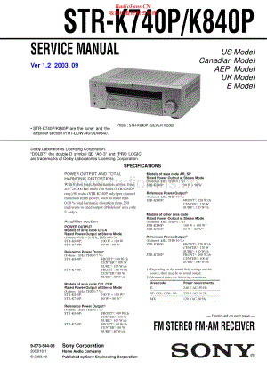Sony-STRK840P-rec-sm 维修电路原理图.pdf