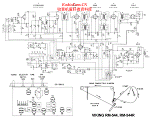 Viking-RM544-rec-sch 维修电路原理图.pdf