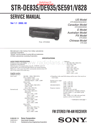Sony-STRSE591-rec-sm 维修电路原理图.pdf