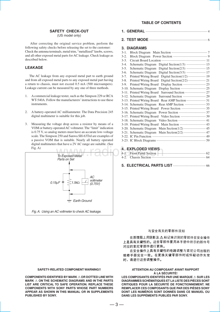 Sony-STRSE591-rec-sm 维修电路原理图.pdf_第3页