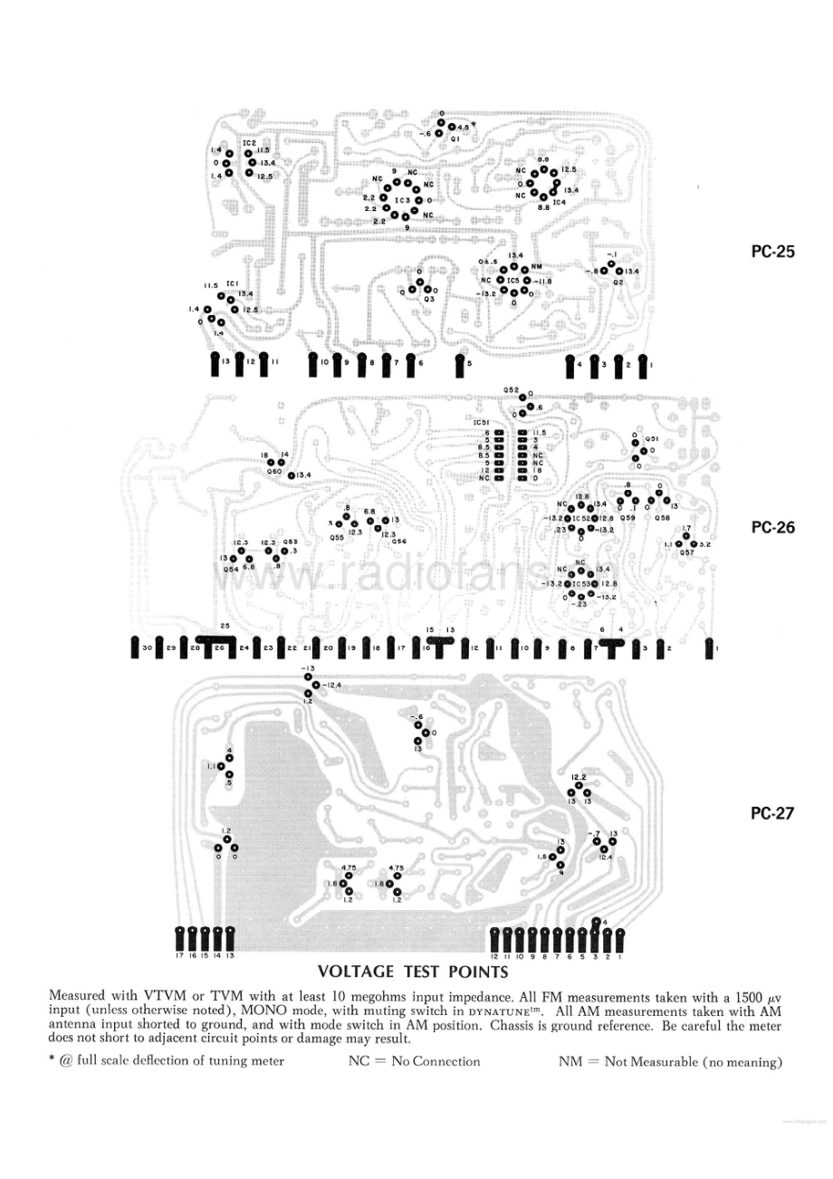 Dynaco-AF6-tun-sch1维修电路原理图.pdf_第3页