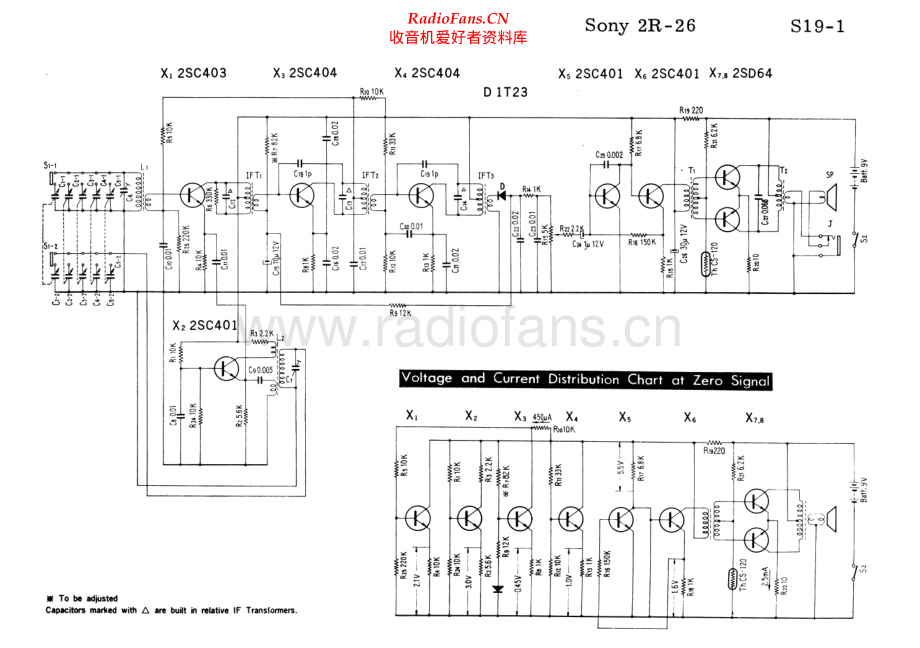 Sony-2R26-rec-sch 维修电路原理图.pdf_第2页