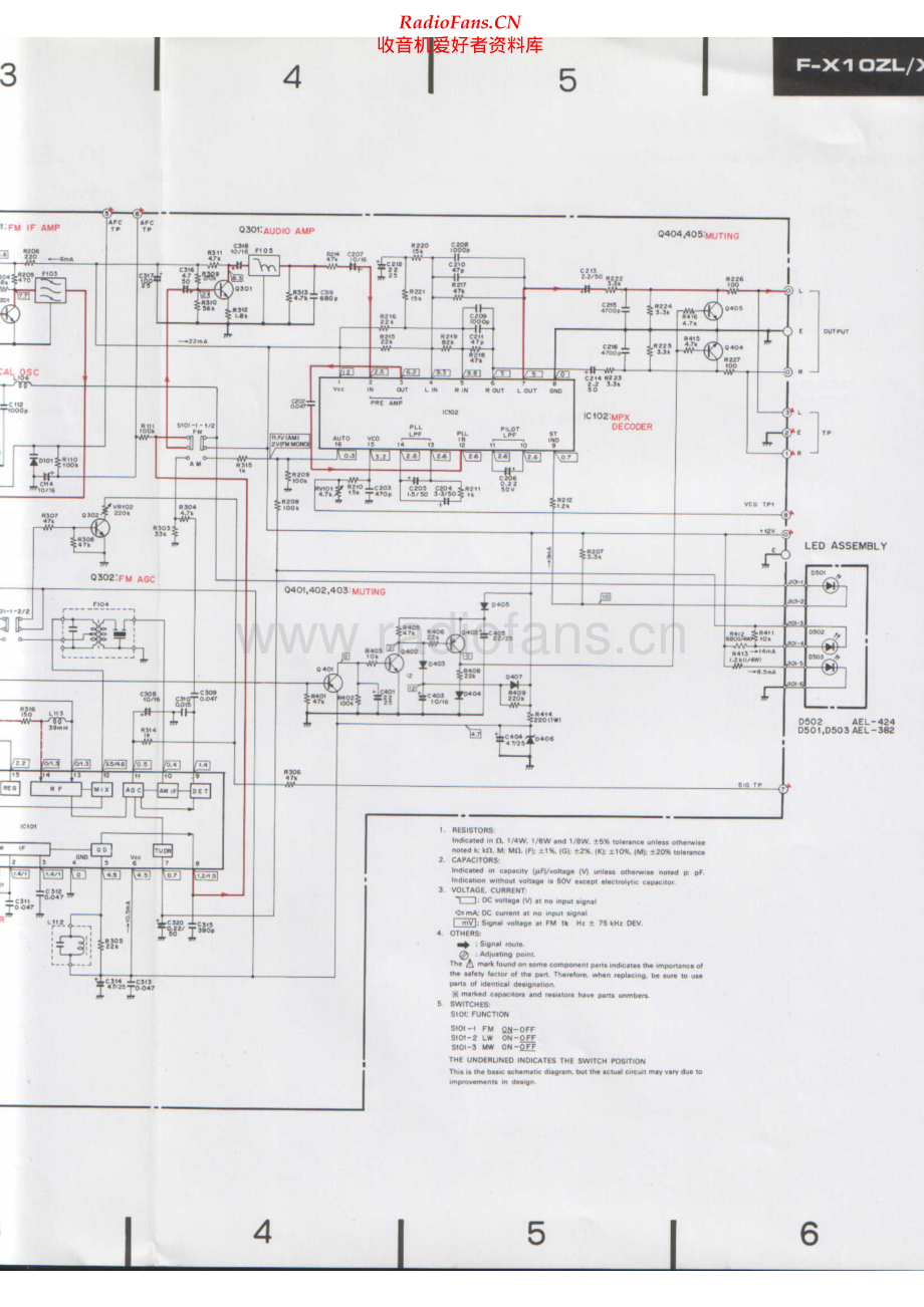 Pioneer-FX10ZL-tun-sch 维修电路原理图.pdf_第2页