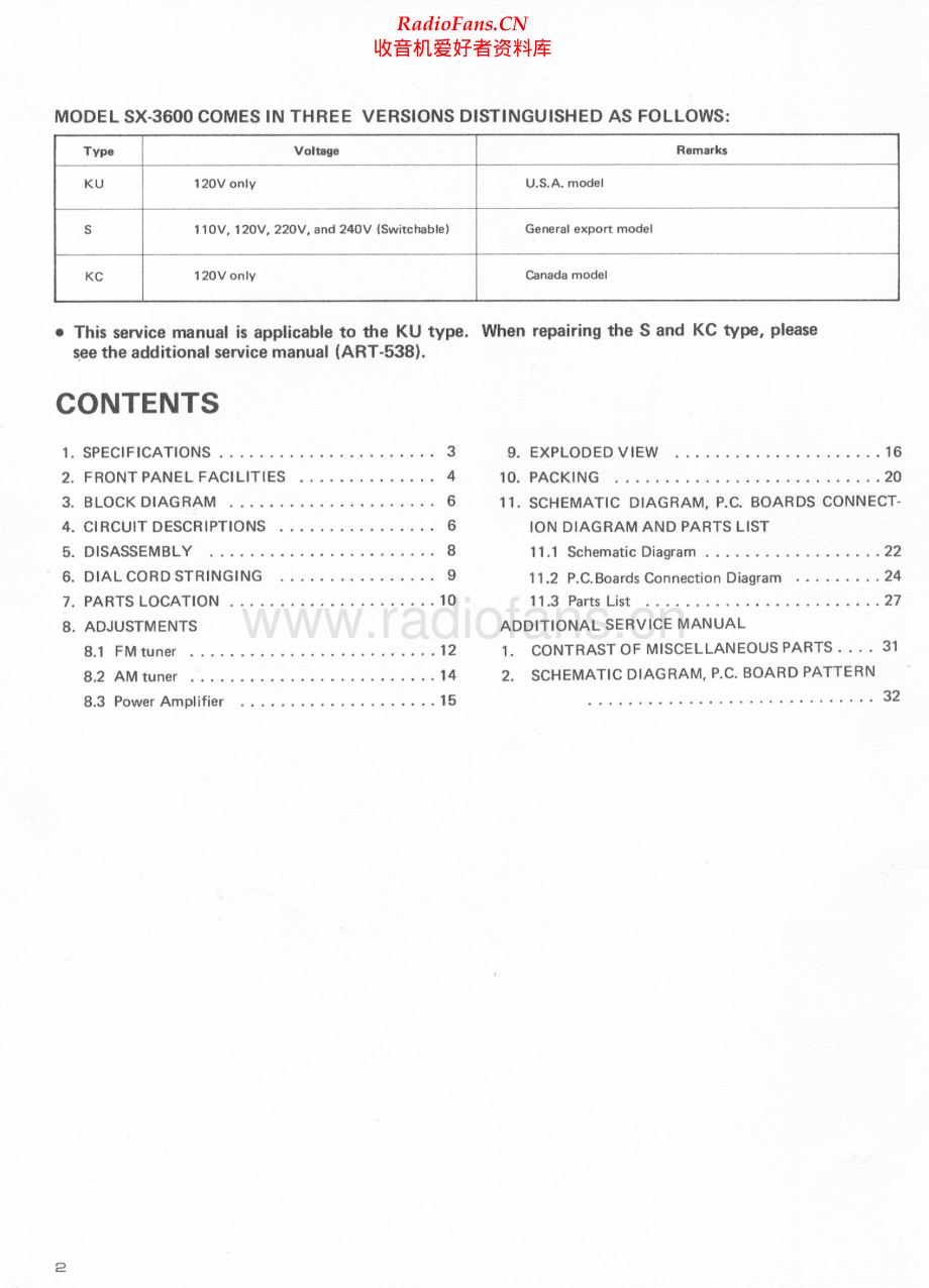 Pioneer-SX720-rec-sm 维修电路原理图.pdf_第2页