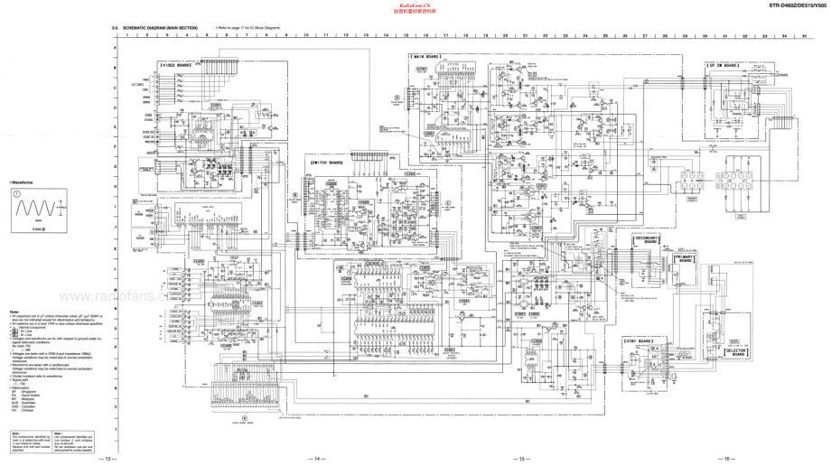 Sony-STRV505-rec-sm 维修电路原理图.pdf_第2页