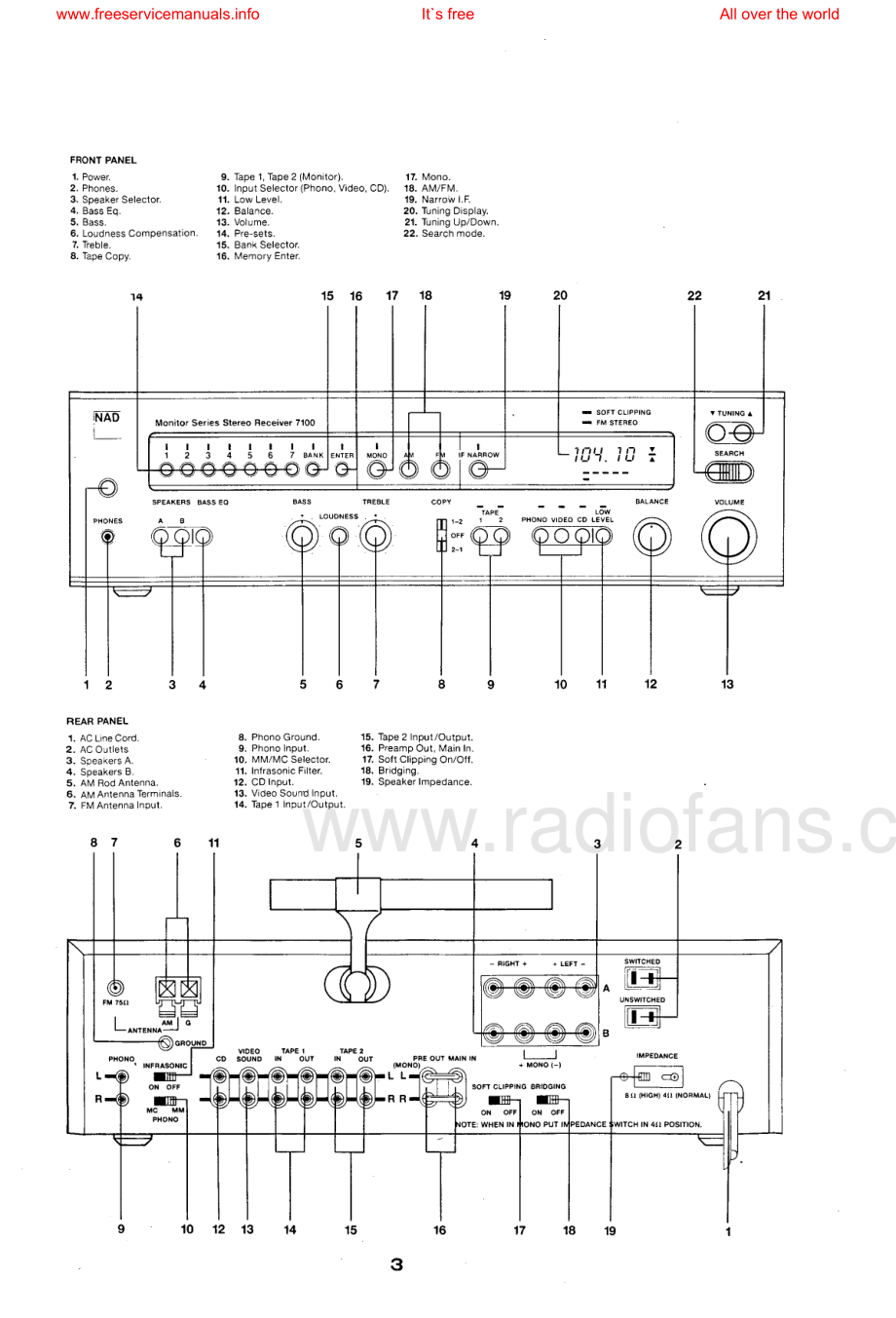 NAD-7100-rec-sm 维修电路原理图.pdf_第3页