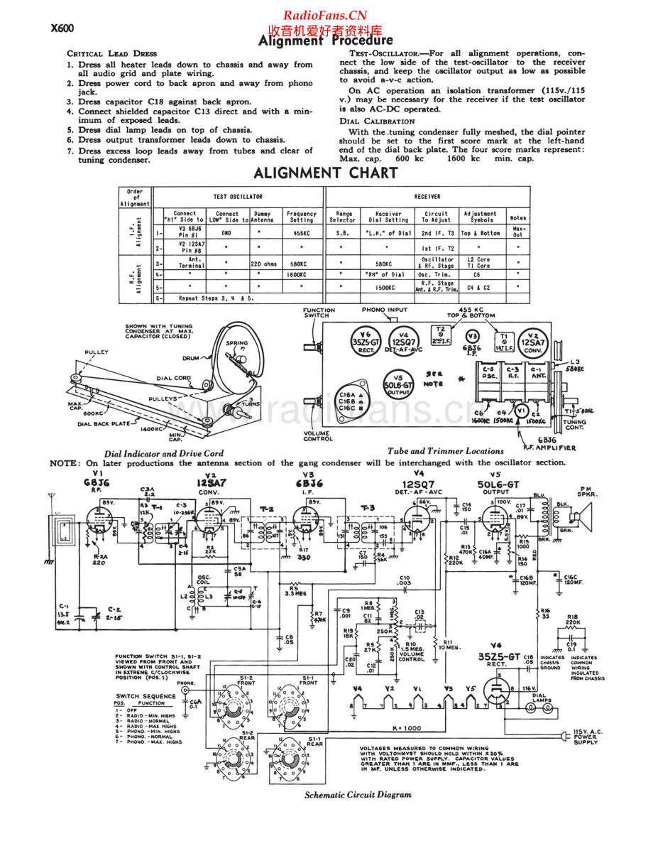 RCA-X600-rec-sm 维修电路原理图.pdf_第2页