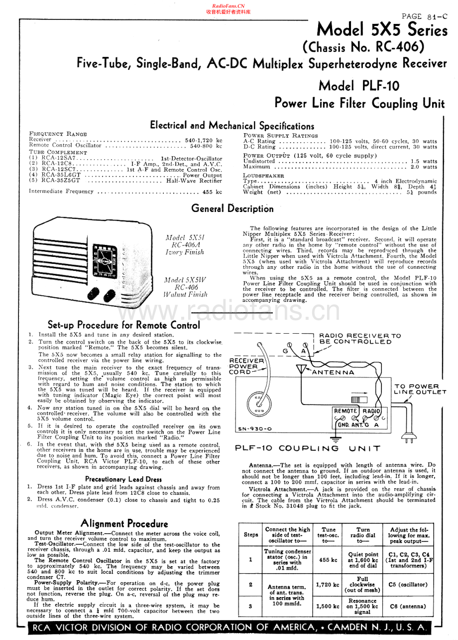 RCA-5X5-rec-sm 维修电路原理图.pdf_第1页