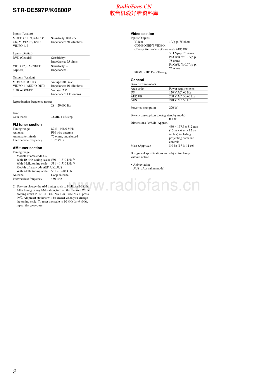 Sony-STRK6800P-rec-sm 维修电路原理图.pdf_第2页