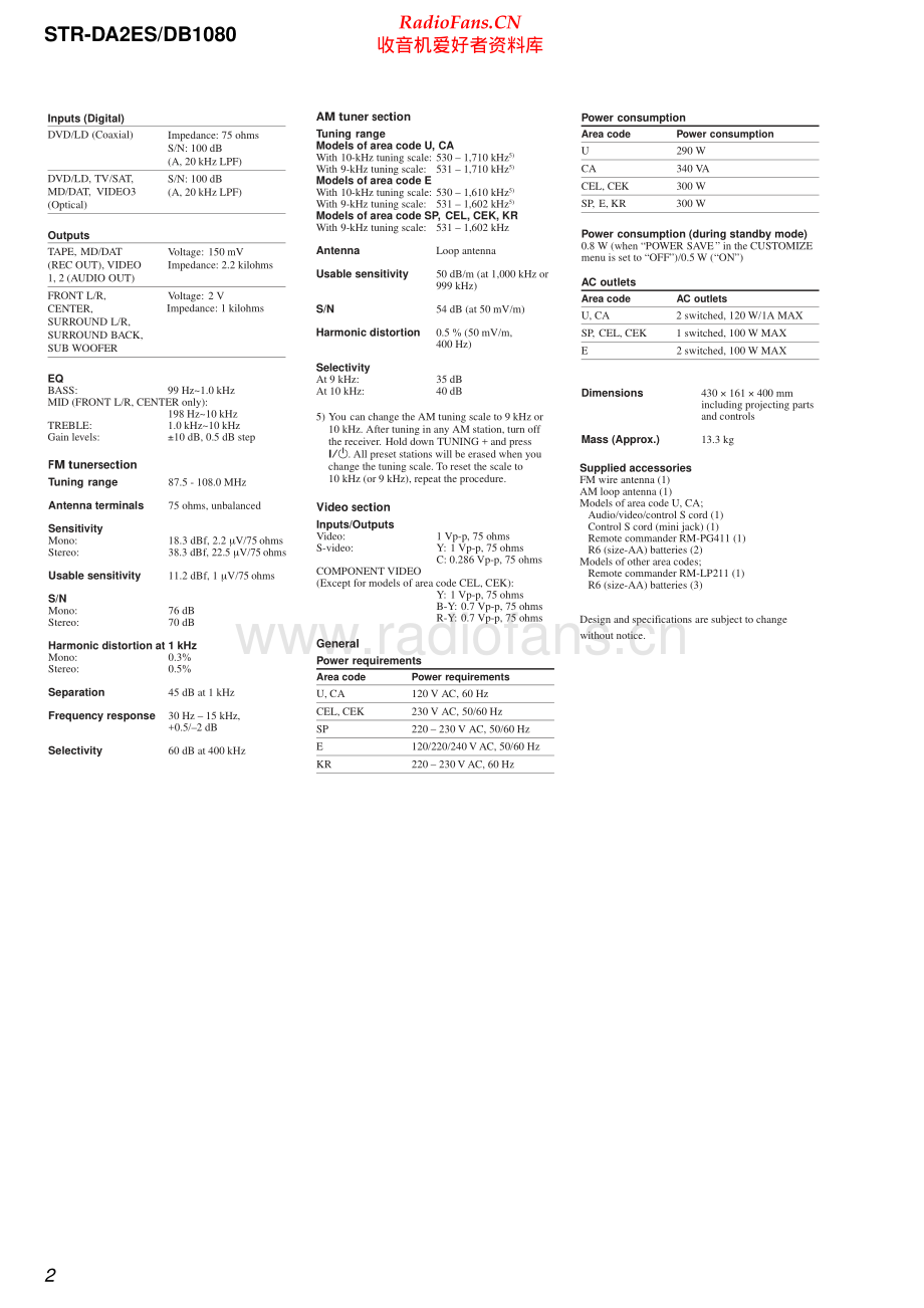 Sony-STRDA2ES-rec-sm 维修电路原理图.pdf_第2页