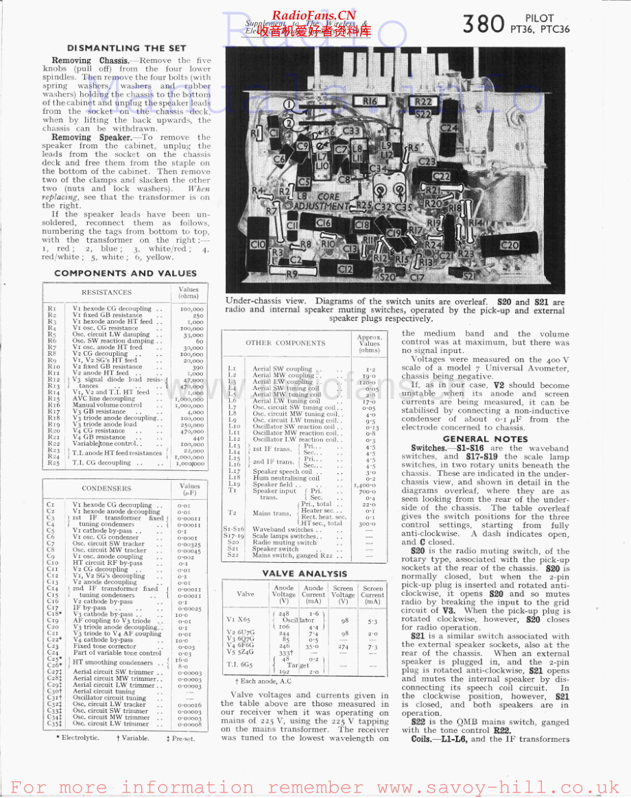 Pilot-PTC36-rec-sm 维修电路原理图.pdf_第2页