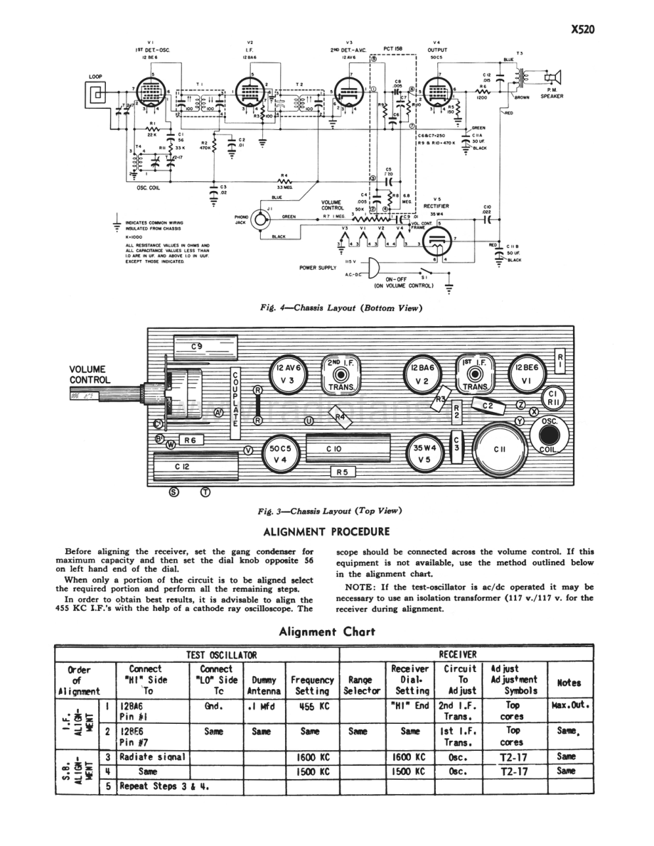 RCA-X520-rec-sm 维修电路原理图.pdf_第3页