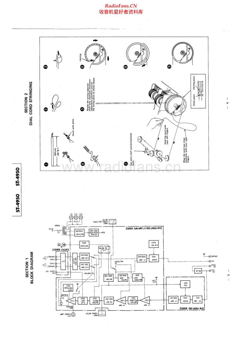 Sony-ST4950-tun-sm 维修电路原理图.pdf_第2页