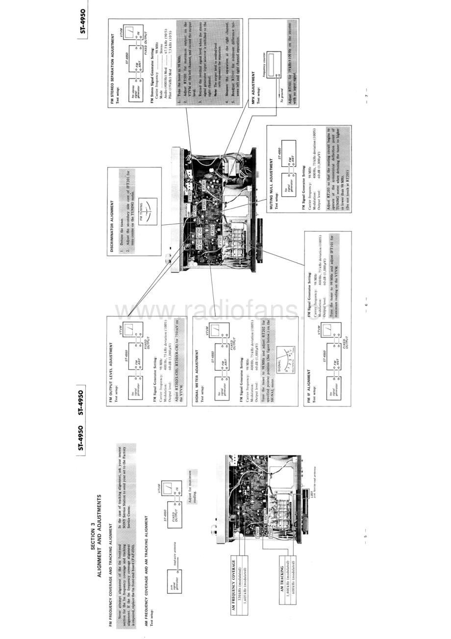Sony-ST4950-tun-sm 维修电路原理图.pdf_第3页