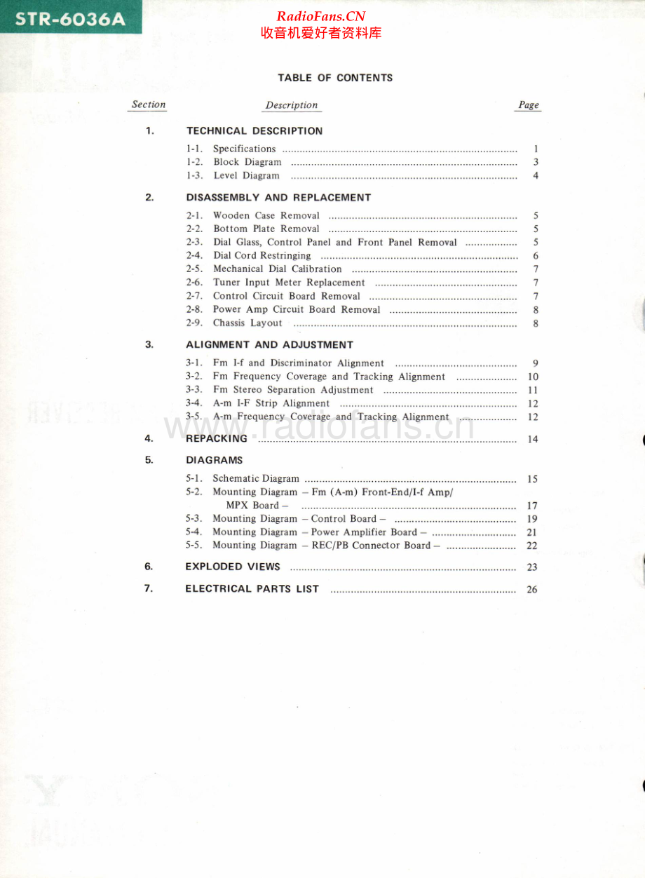 Sony-STR6036A-rec-sm 维修电路原理图.pdf_第2页
