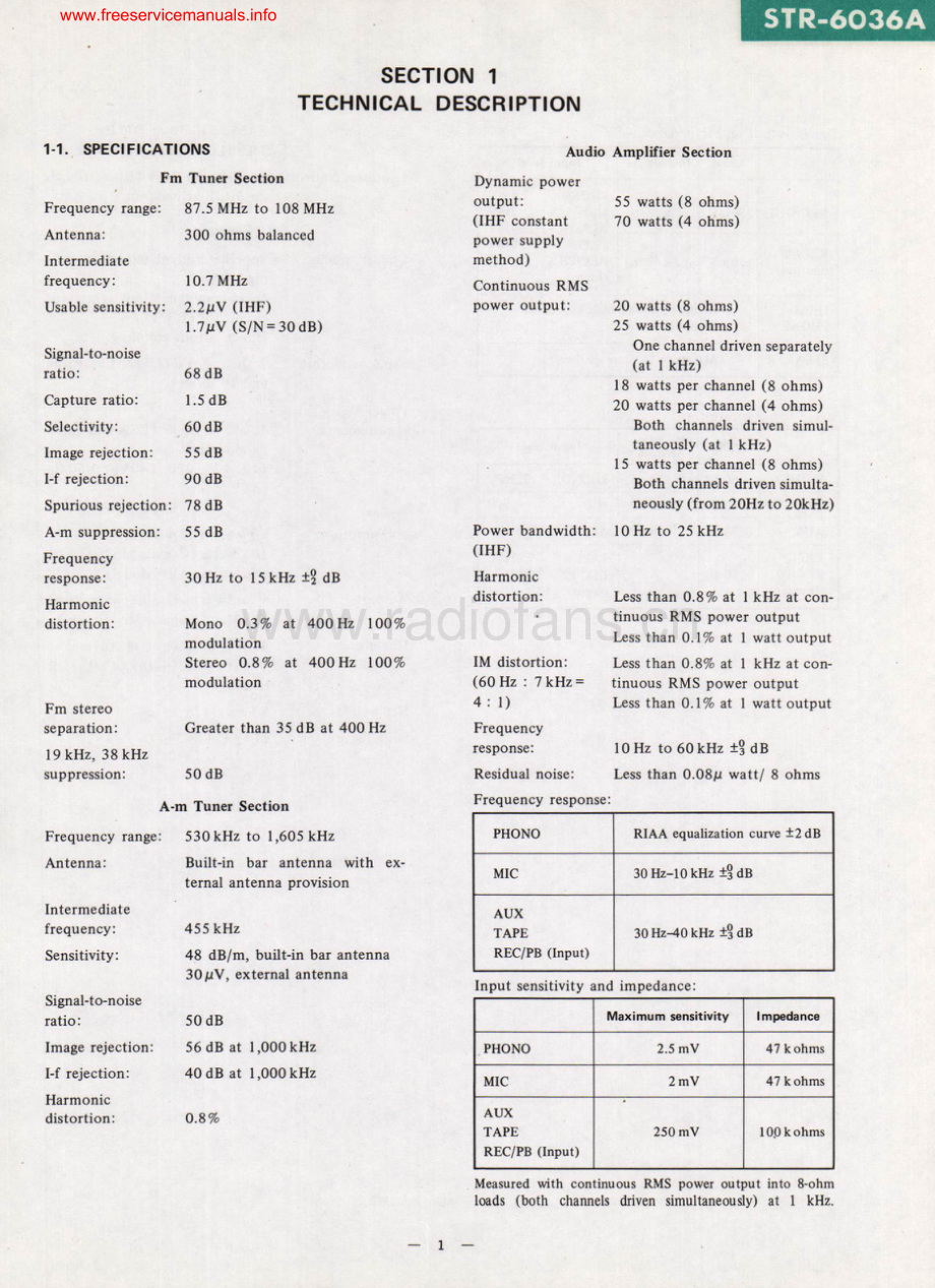Sony-STR6036A-rec-sm 维修电路原理图.pdf_第3页