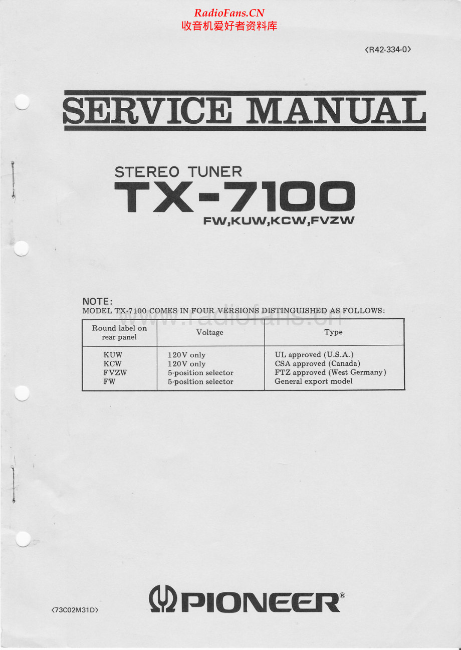 Pioneer-TX7100-tun-sm 维修电路原理图.pdf_第1页